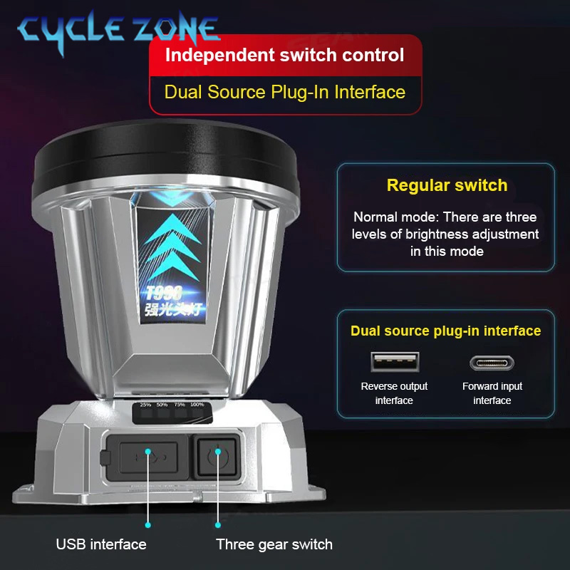 強力な LED ヘッドランプ TYPE-C 充電式ヘッドライ - Outdoor Adventure Zone のレビューと価格