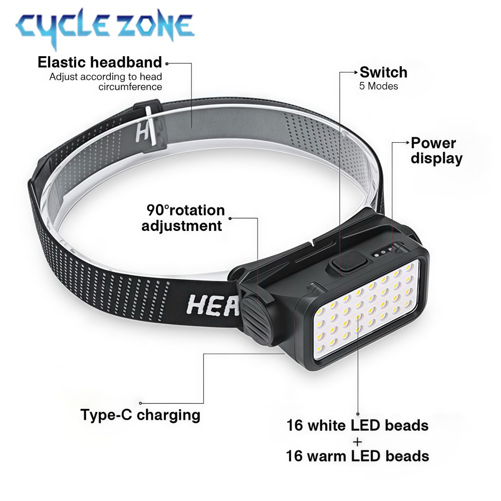 ポータブル充電式ヘッドランプ,32個のLED, 5つの調整可 - Outdoor Adventure At のレビューと価格