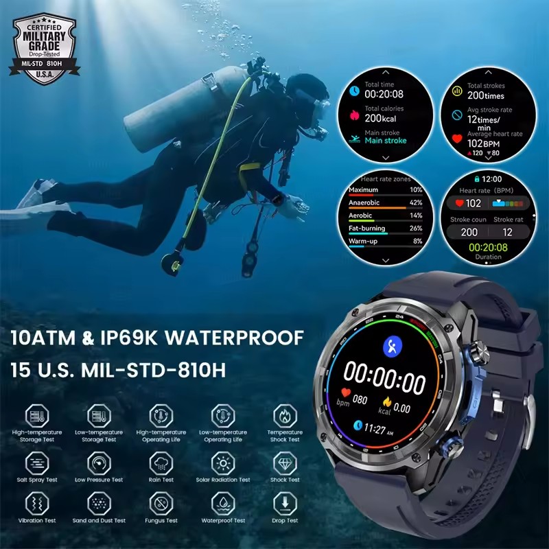 新しいアウトドアアドベンチャーGPSスマートウォッチ、GPS - Outdoor Adventure Zone のレビューと価格