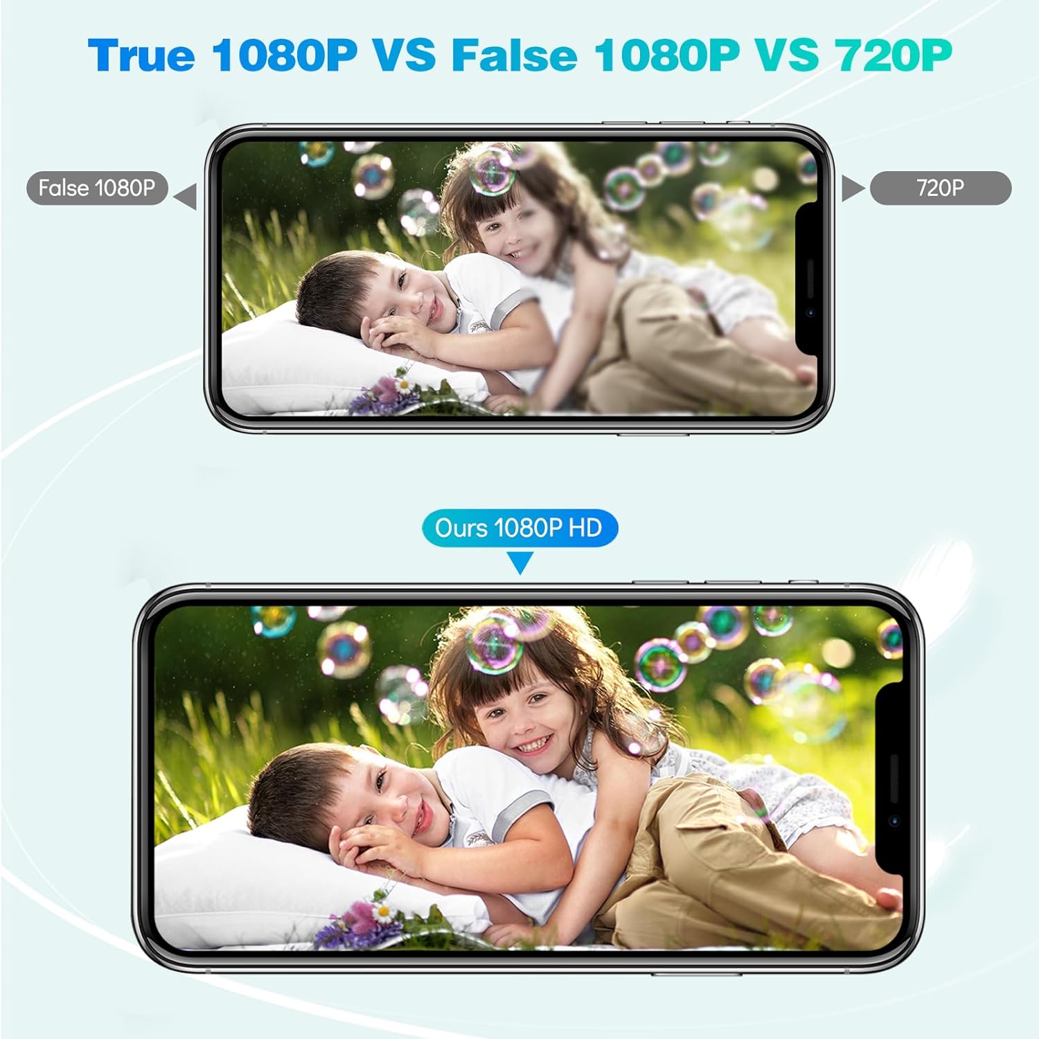 ミニWiFiアクションカメラ1080P、128GBストレージ - Outdoor Adventure Video のレビューと価格